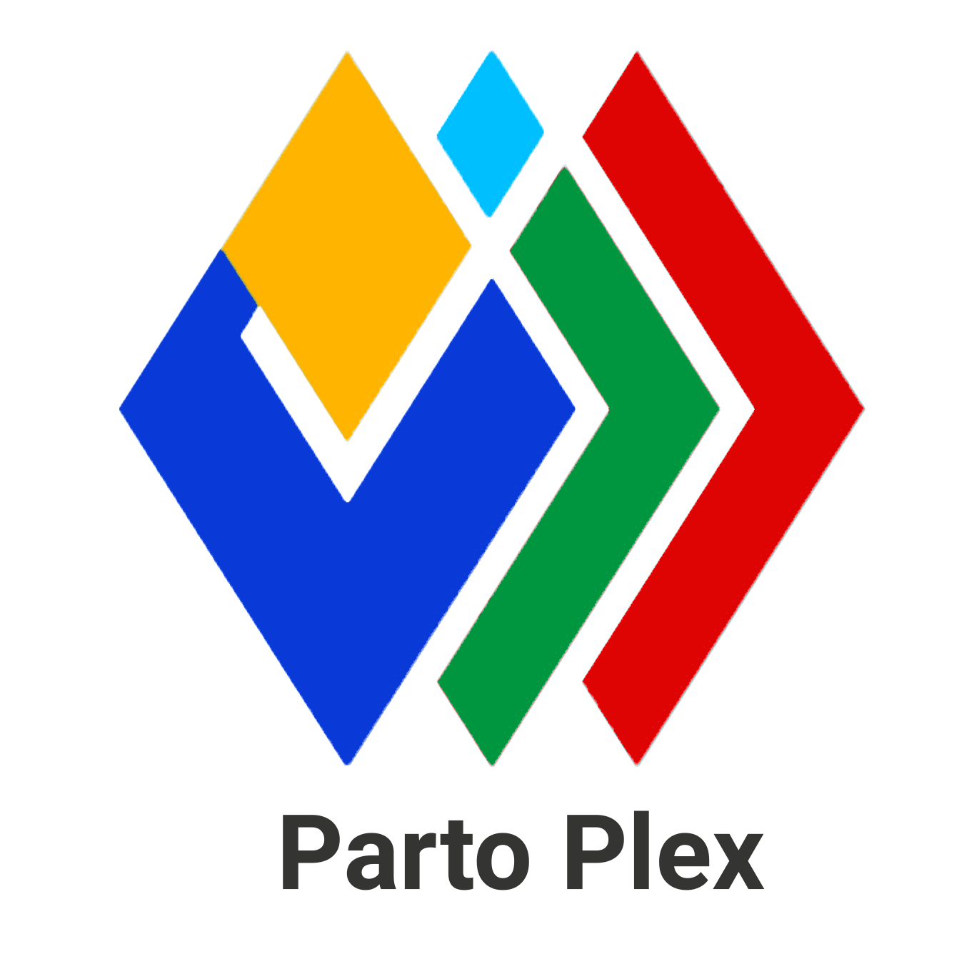 پرتو پلکس